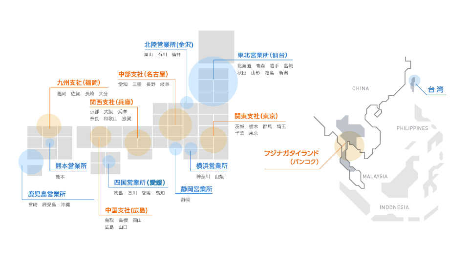 拠点一覧