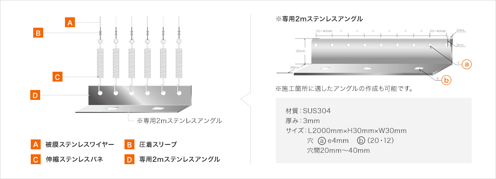 翌日発送可能】 バネ付きワイヤーテンション金具 鳥よけワンタッチ 簡単 防鳥資材 ステンレス 施設園芸 鳥よけグッズ 鳥よけバネ ワイヤー アンタック 