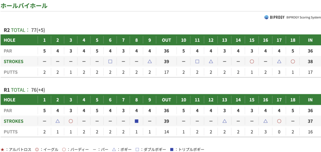 プレナスレディースカップ